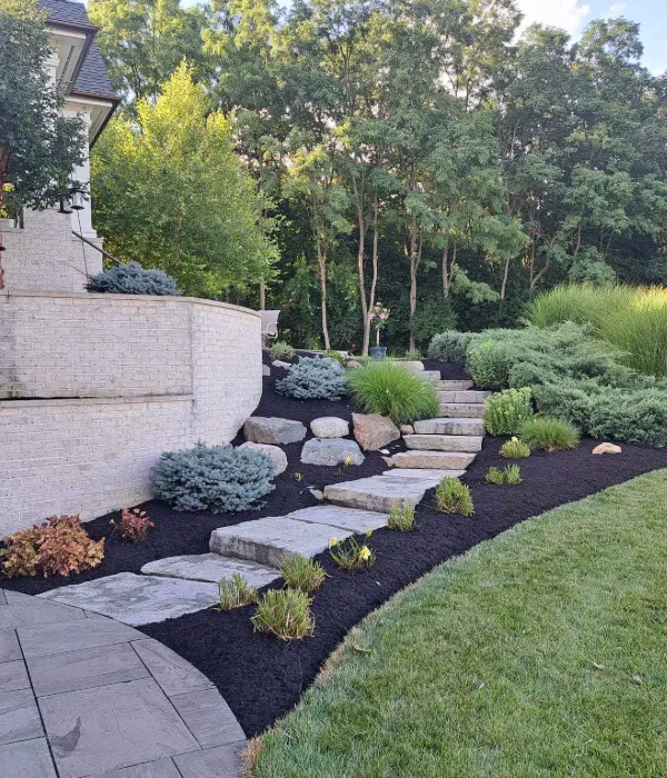 Mid-Range Landscaping Costs